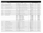 July 2026 LEF Report